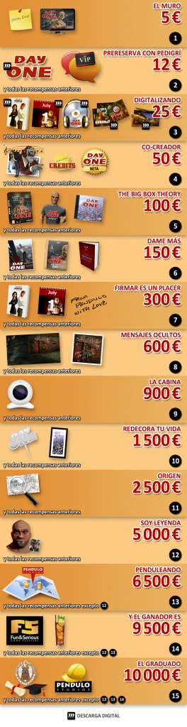 Recompensas Day One Recompensas Day One