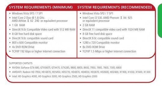 Requisitos PES 2014 para PC