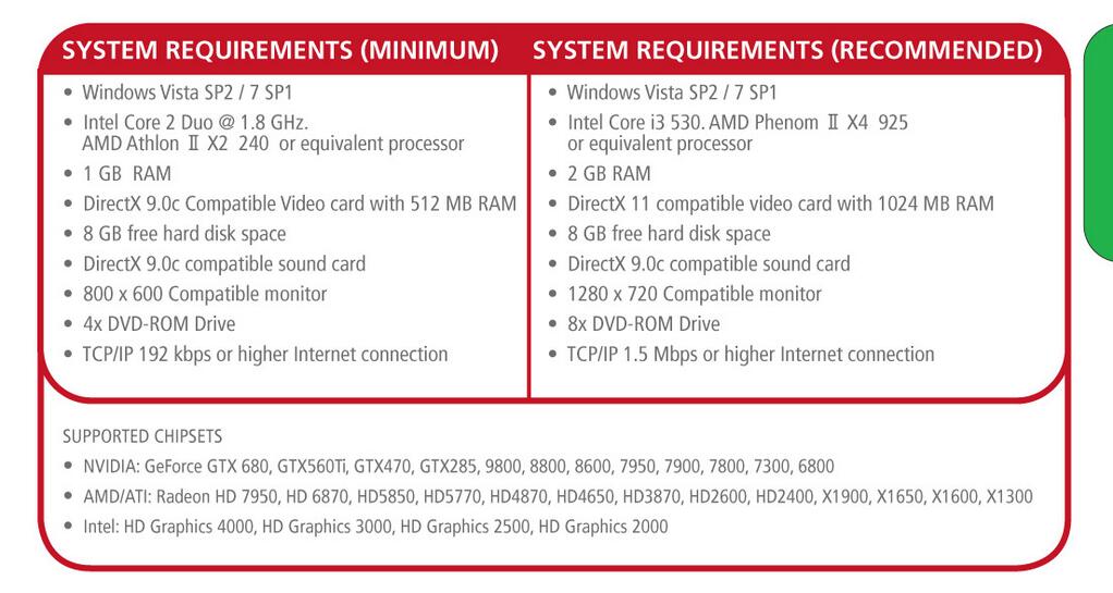 PES 2011: Estos son los requisitos mínimos y recomendados - PC