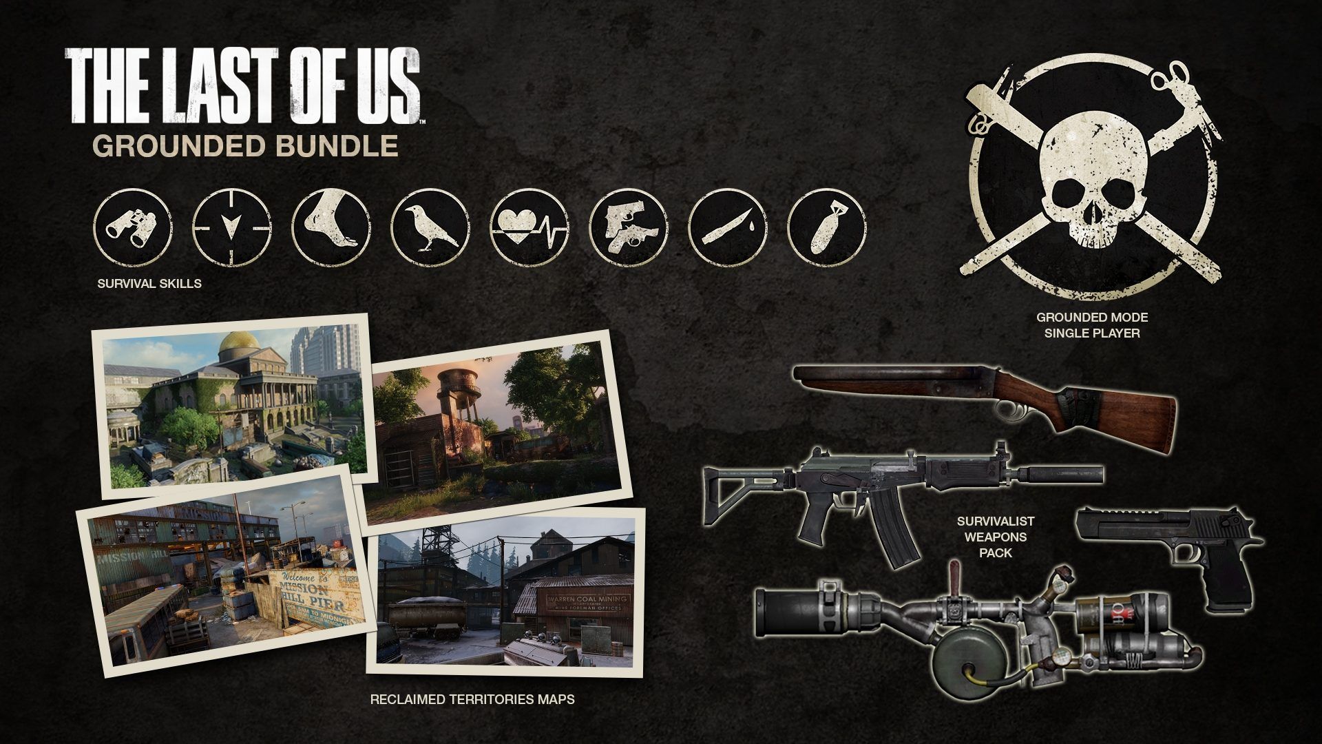The Last of Us Grounded Bundle