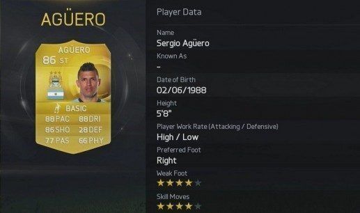 fifa-15-aguero