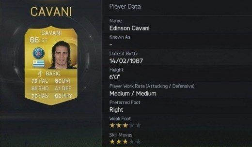 fifa-15-cavani