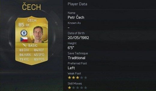 fifa-15-cech