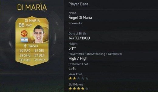 fifa-15-di-maria