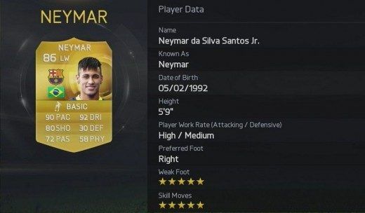 fifa-15-neymar