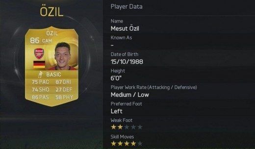 fifa-15-ozil