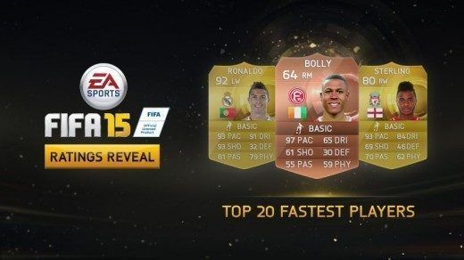 fifa-15-ratings-top-20-fastest-header