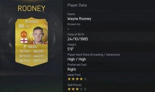 fifa-15-rooney