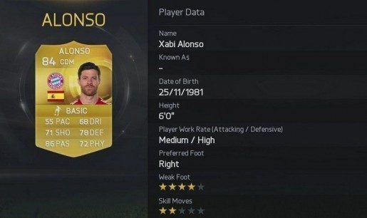 fifa-15-xabi-alonso