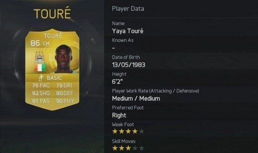 fifa-15-yaya
