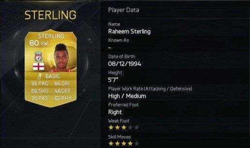 fifa-player-ratings-fastest13
