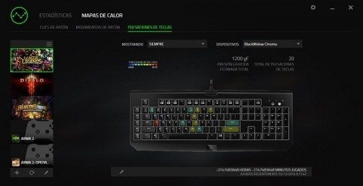 Estadisticas razer blackwidow ultimate chroma