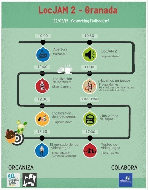programa locjam 2 granada