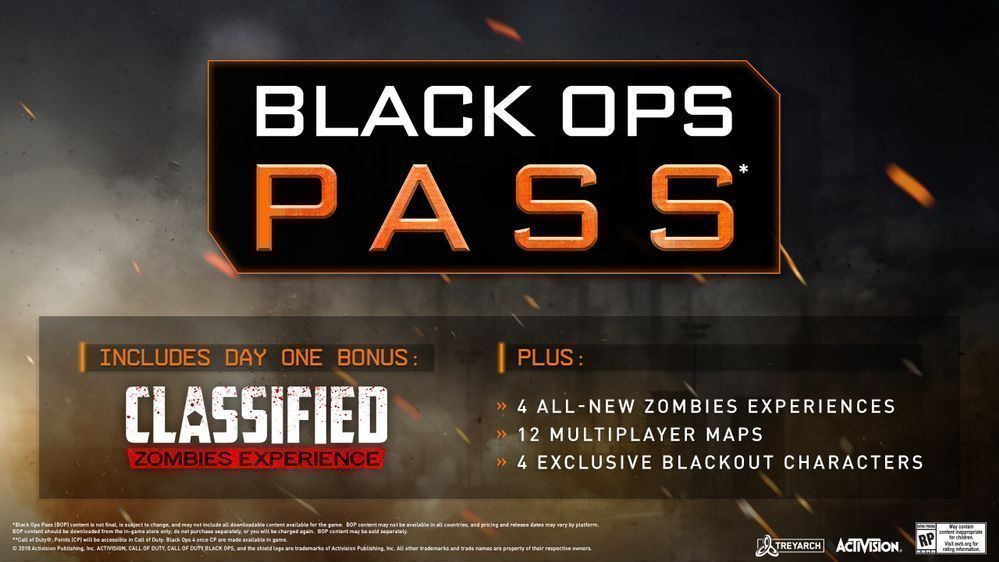 Black Ops Pass acabará destrozando Call Of Duty Black Ops 4