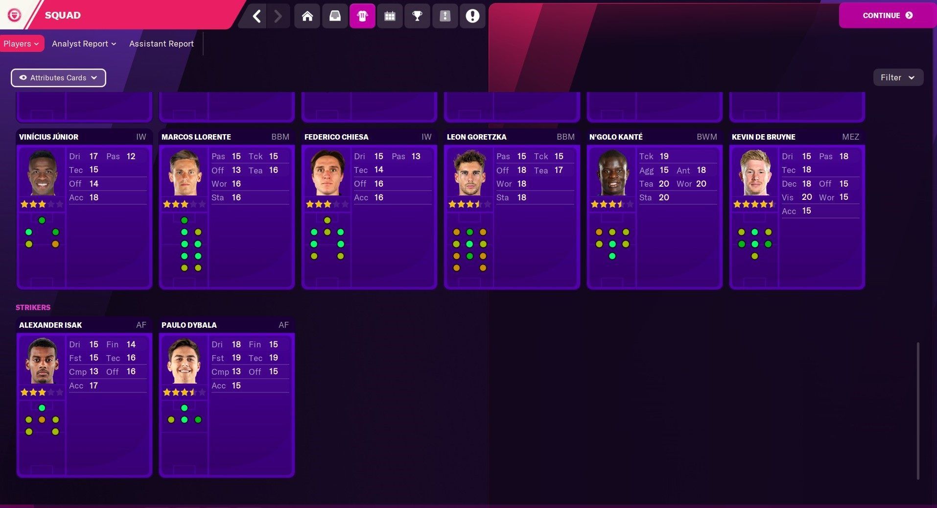 Football Manager 2022